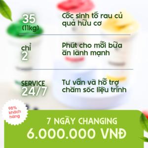 7 Ngày - Changing