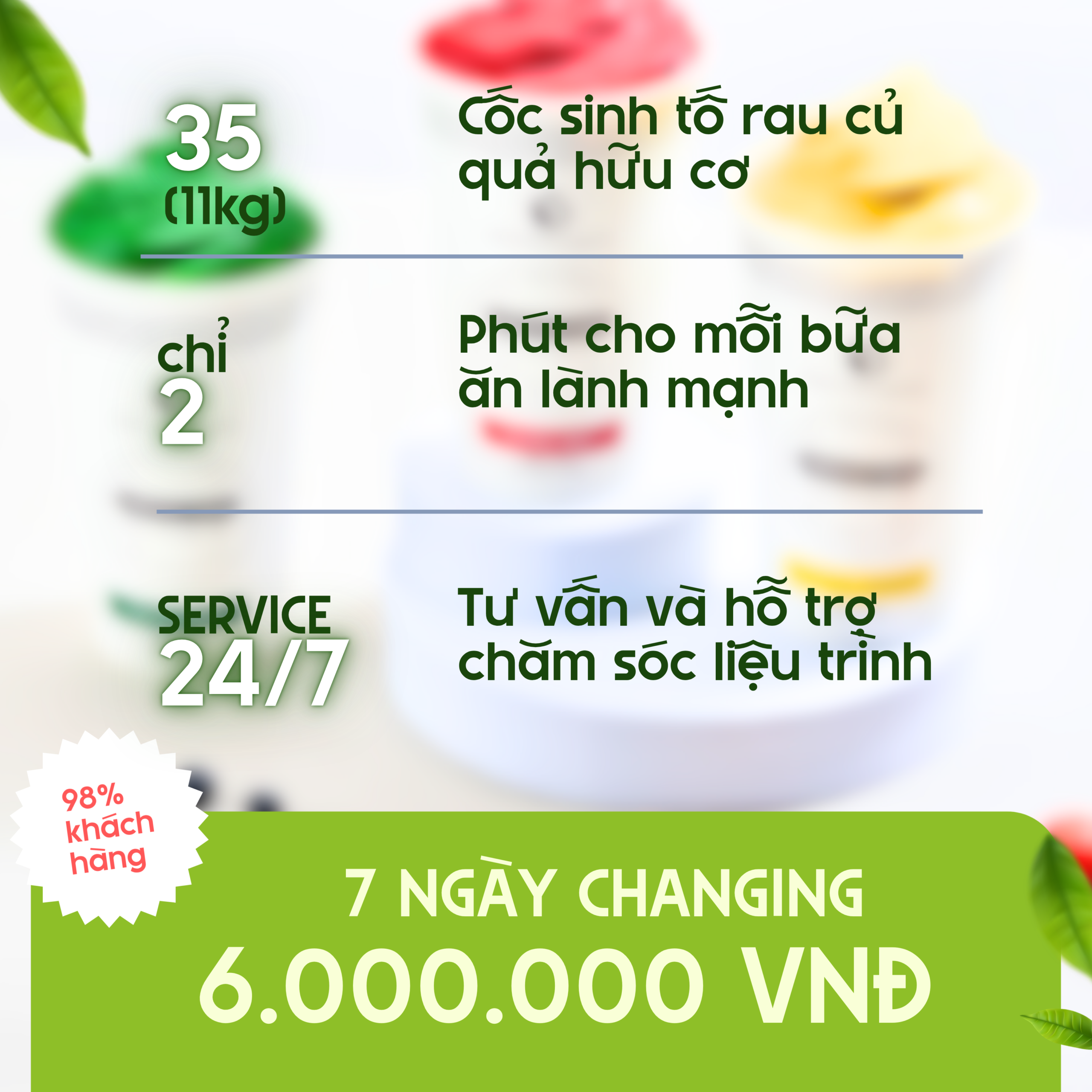 7 Ngày - Changing