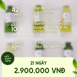 21 Ngày